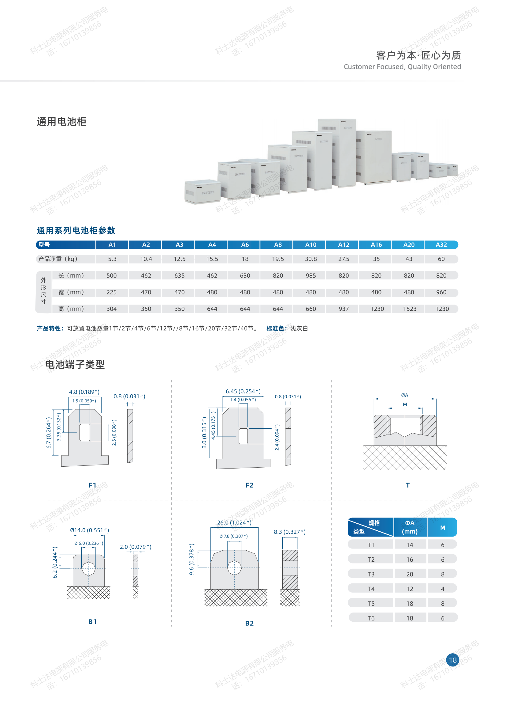 科士达蓄电池_19.png