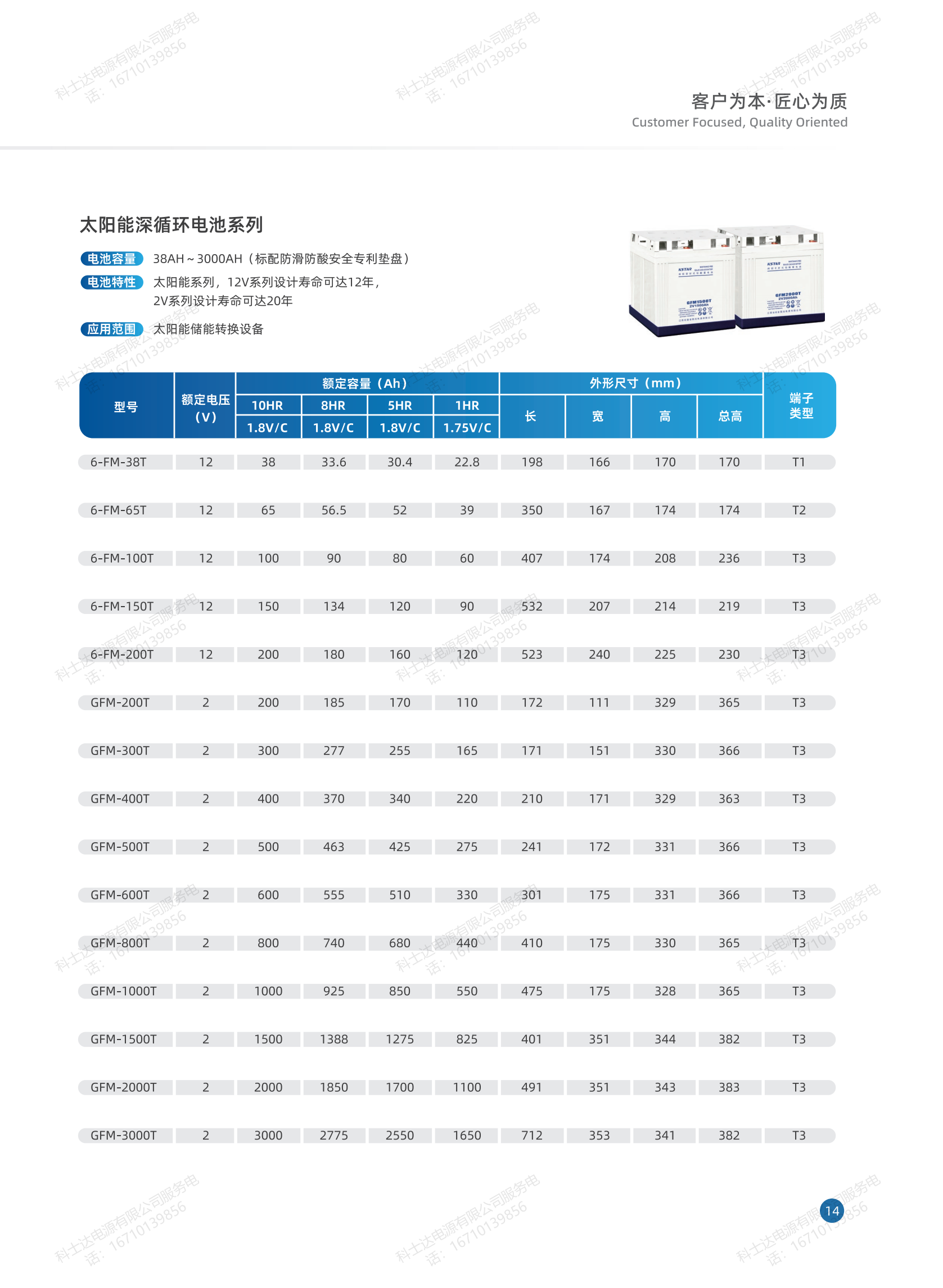 太阳能.png